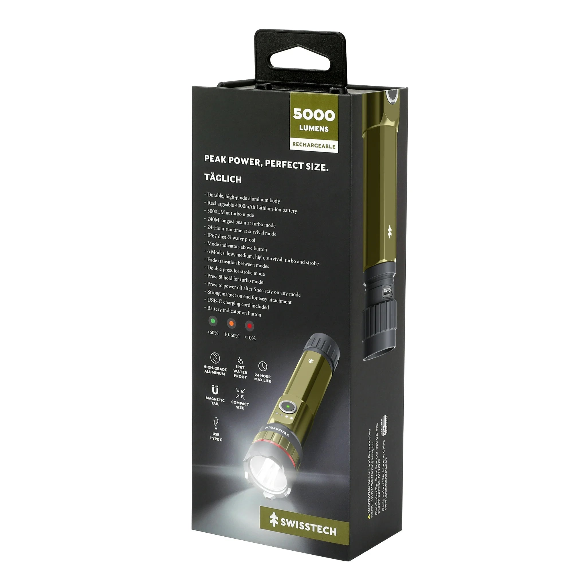 Täglich - 5.000 lumen