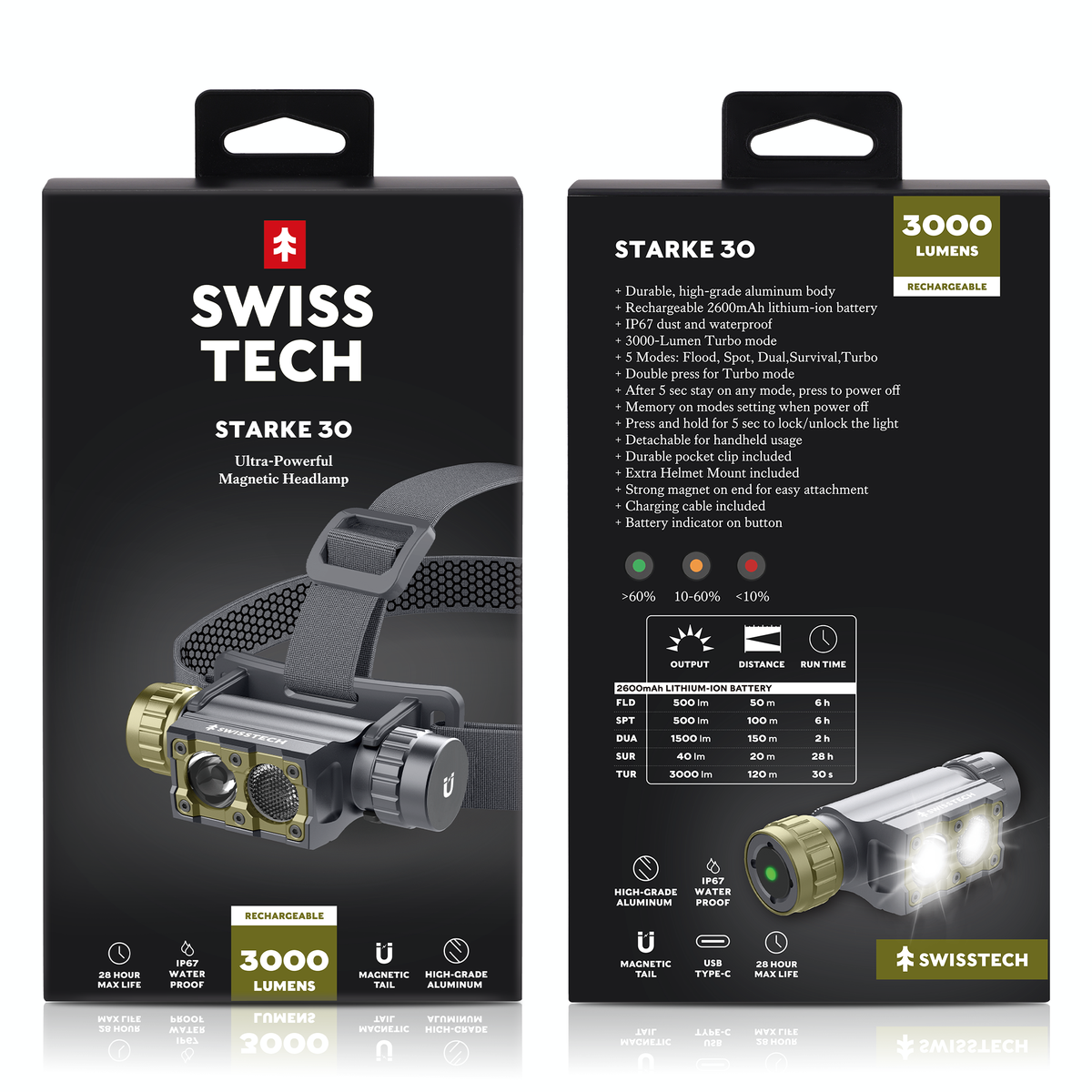 Starke 30 - 3000 Lumen
